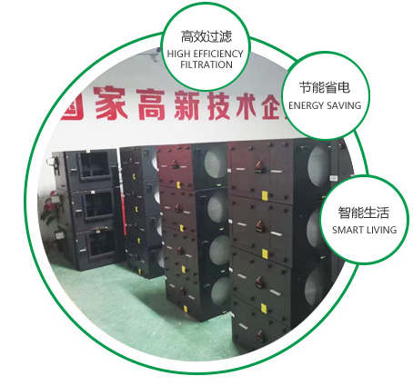 卓耐環(huán)保科技是定制高質(zhì)保量、定制生產(chǎn)全熱交換器、靜音送風(fēng)機(jī)、新風(fēng)換氣機(jī)、單向流新風(fēng)系統(tǒng)的廠(chǎng)家