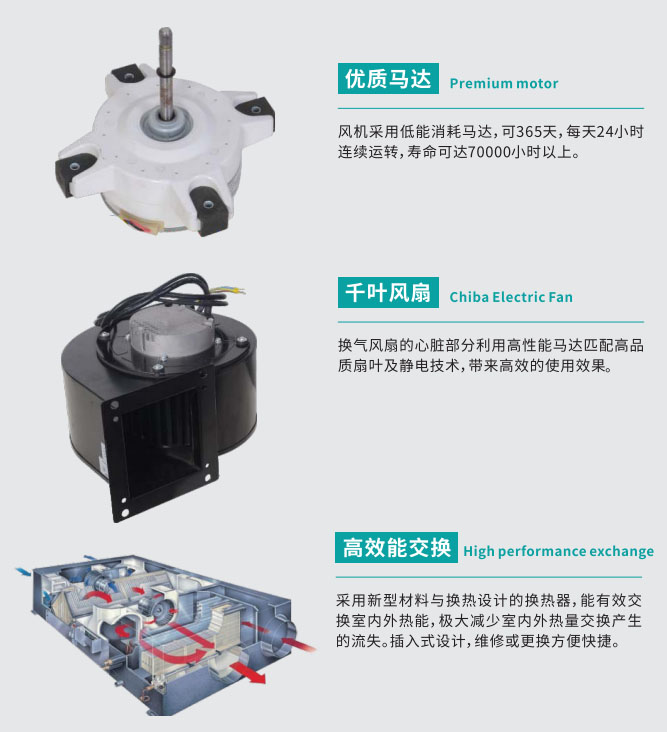 找全熱交換器廠家為什么就選卓耐環(huán)保設(shè)備？