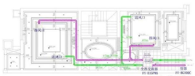 裝修時(shí)單向新風(fēng)系統(tǒng)如何安裝？