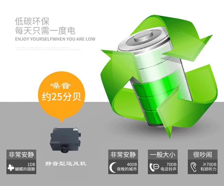 卓耐環(huán)保型商用型靜音送風(fēng)機(jī)適用于醫(yī)院、車站和工廠，每天只需一度電！